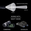 7W IR 940 nm Zoomable LED Hunting Light Night Vision Infrared Radiation flashlight+Scope Mount+18650 Battery+Pressure Switch+usb
