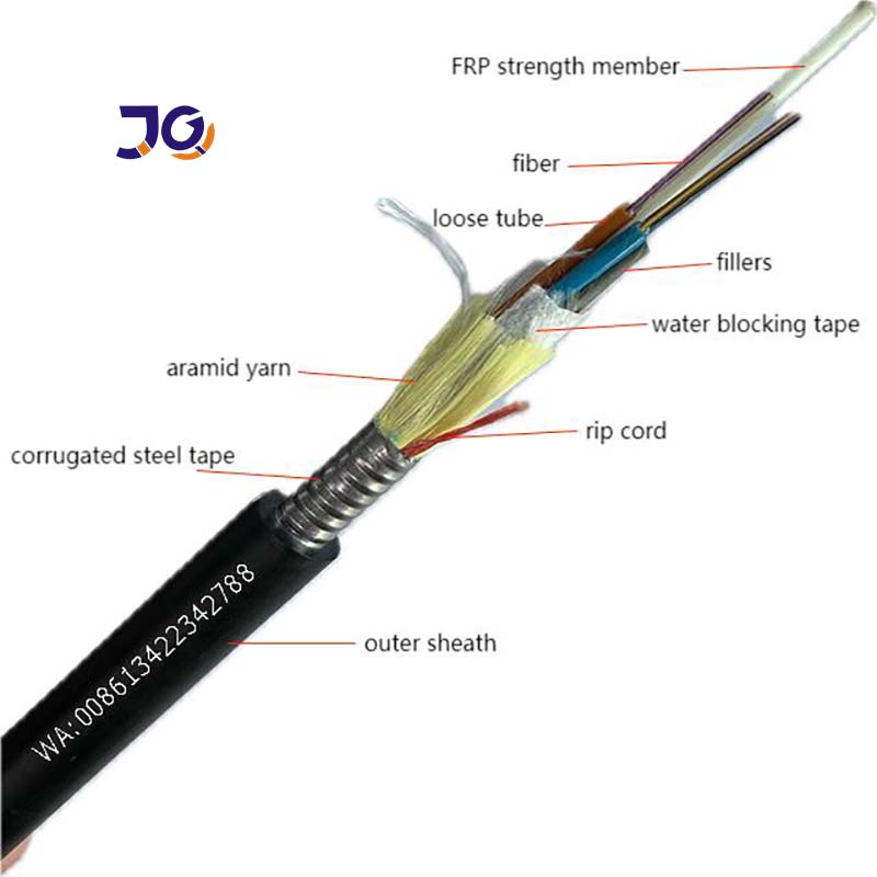 anti rodent fiber optic