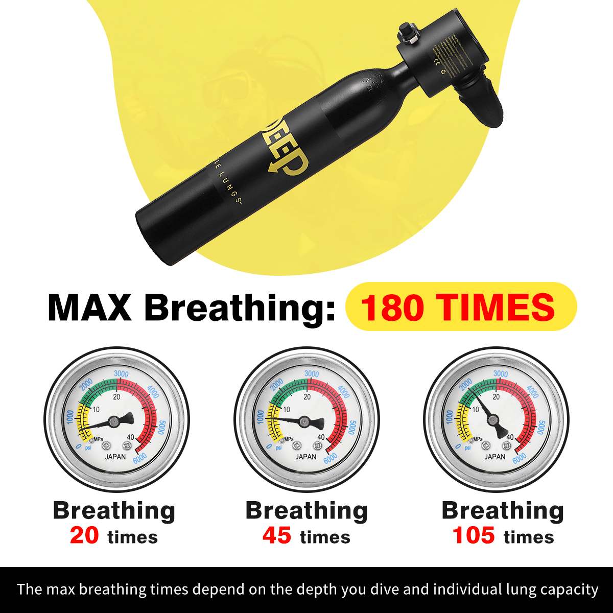 DIDEEP Black 0.5L Mini Scuba Cylinder Scuba Oxygen Reserve Air Tank+Respirator Bag Hand Pump Snorkeling Breathe Diving Equipment