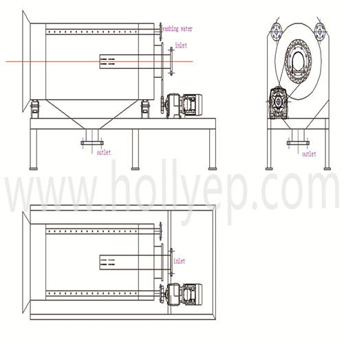 Internal Feed Rotary Drum Filter