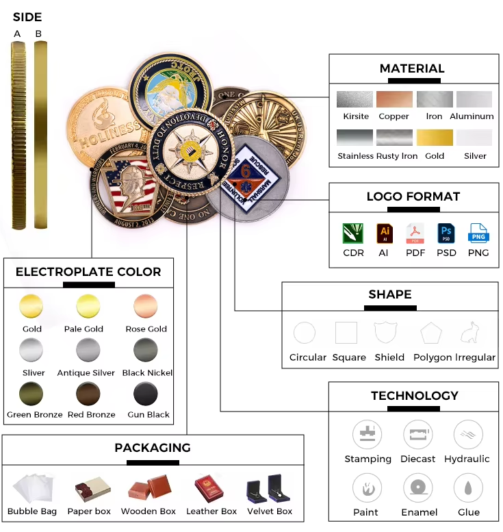 Custom metal Plated Blank Coin