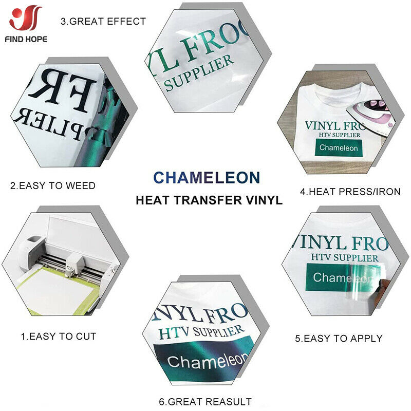 Chameleon heat transfer discolor vinyl film T-shirt Iron On HTV Printing number patterns for sportswear Home decoration