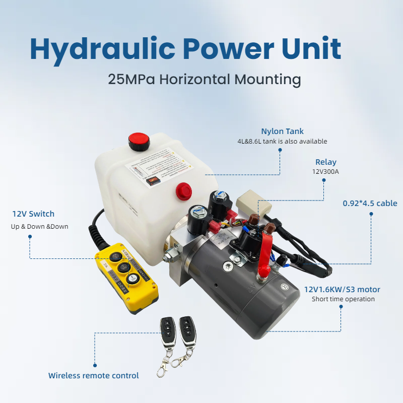 Double Acting Hydraulic Power Unit