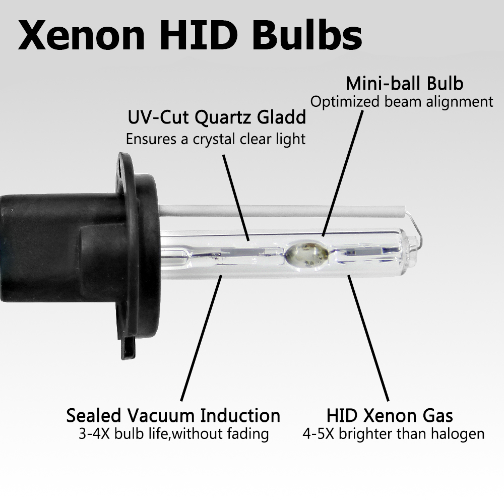 H4 Xenon H4 HID Xenon Kit 35W/ 55W Slim Ballast Kit h13 HID Xenon Headlight Bulb h4 Bi Xenon Ignition Unit Block Bulbs Kit