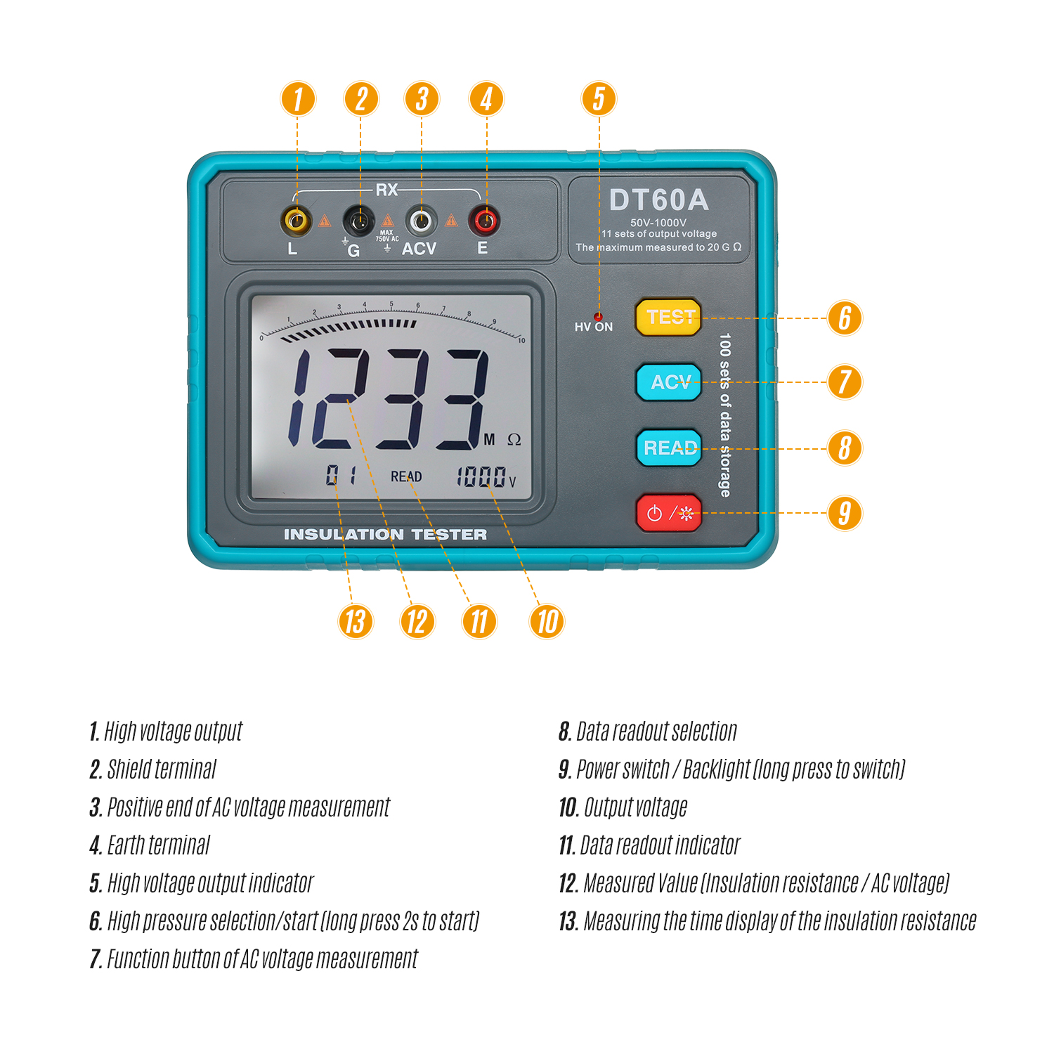 DT60A Insulation Resistance Tester LED Digital Ohmmeter Megohmmeter Megameter Resistance Meter Digital Multimeter Tester