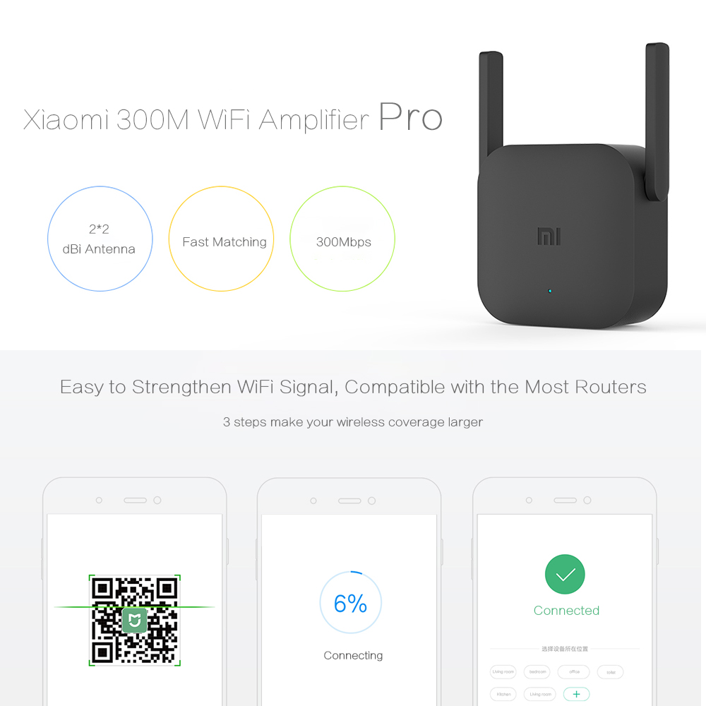 Xiaomi WiFi Repeater Pro роутер wi fi 300M Mi-Amplifier Network Expander Router Power Extender Roteador 2 Antenna repetidor wifi
