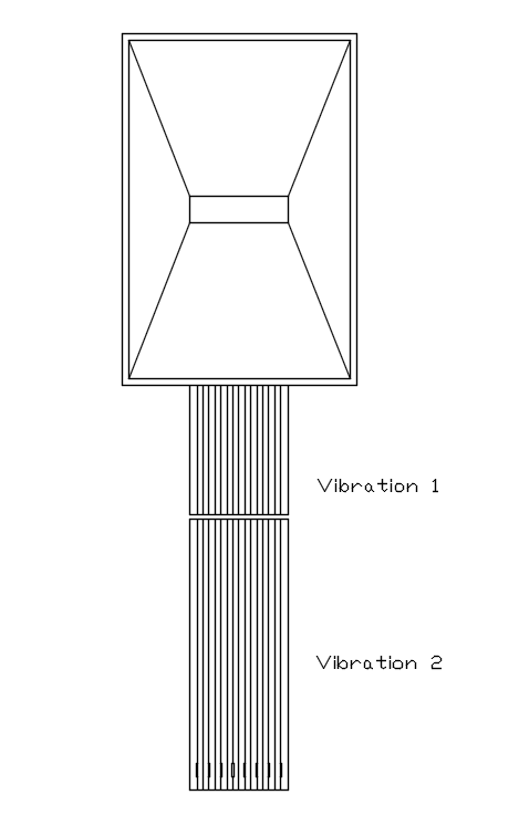Advanced Capsule Counting Technology