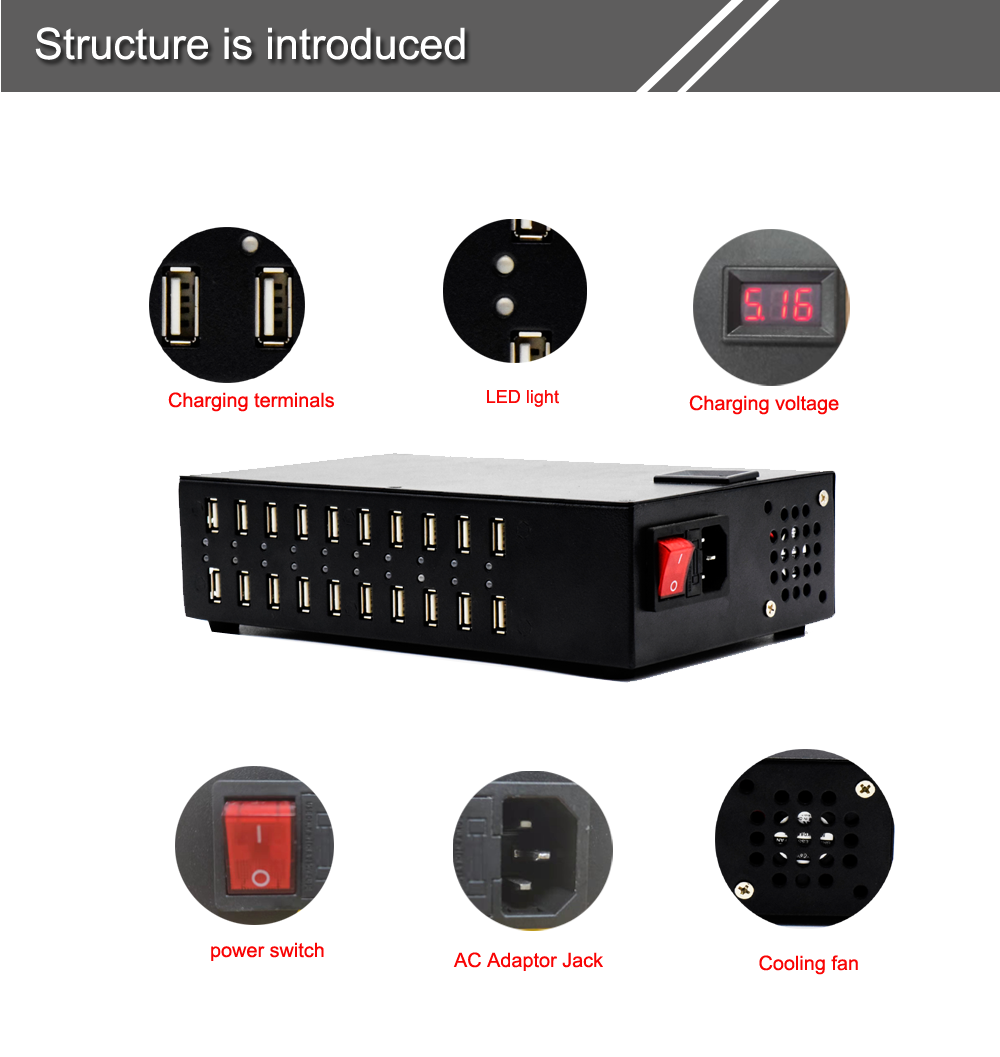 Structure Is Introduced