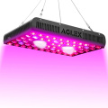 https://www.bossgoo.com/product-detail/1200w-cob-grow-light-led-bulb-58674913.html