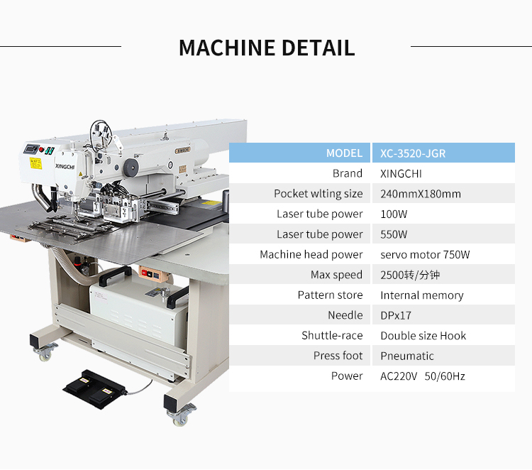 pocket-hole sewing machine