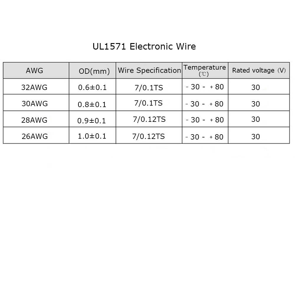 UL1571 PVC electronic wire 26AWG 28AWG 30AWG 32AWG tinned copper wire circuit board electrical and electronic cable lead wire