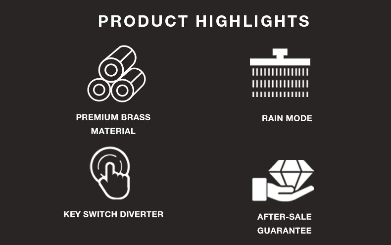 Matte Black Complete Shower System