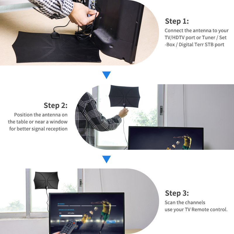 Omni Directinal Wifi