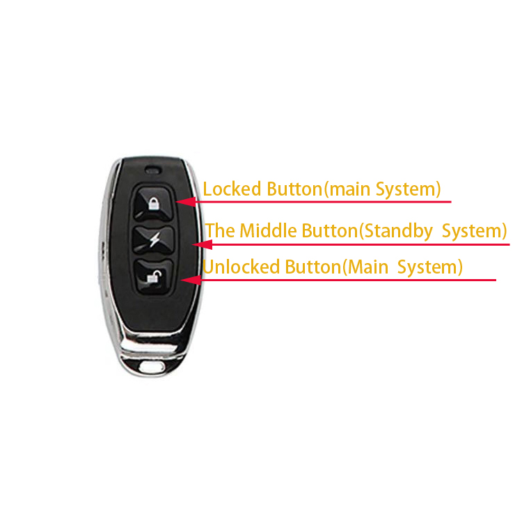 WAFU Remote Controller 433 MHZ Frequency for Smart Door Lock Model WF-011