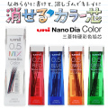 2Tubes UNI 202NDC Mechanical Pencil Lead Set 0.5mm Red/Blue/Mint Blue/Orange/Green/Pink/Lavender/Mix Color for Choose