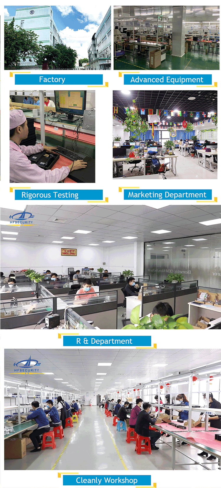 Company picture display