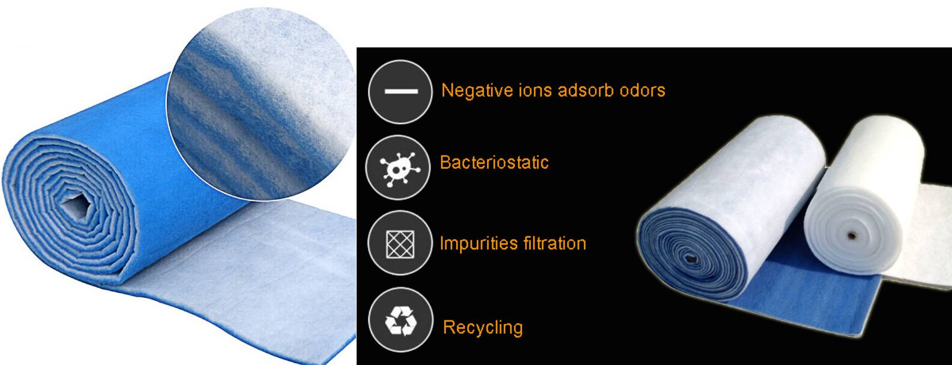 Air Conditioner Filter Material