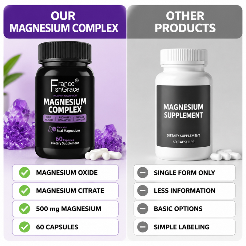 Magnesium Complex Capsules8