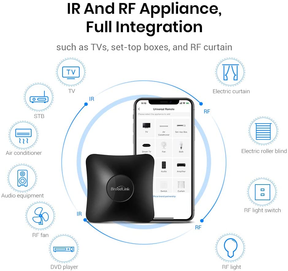 2021 New Version Broadlink RM4 Pro Smart Home Automation Intelligent Universal WIFI+IR+RF switch Remote Controller Work Alexa