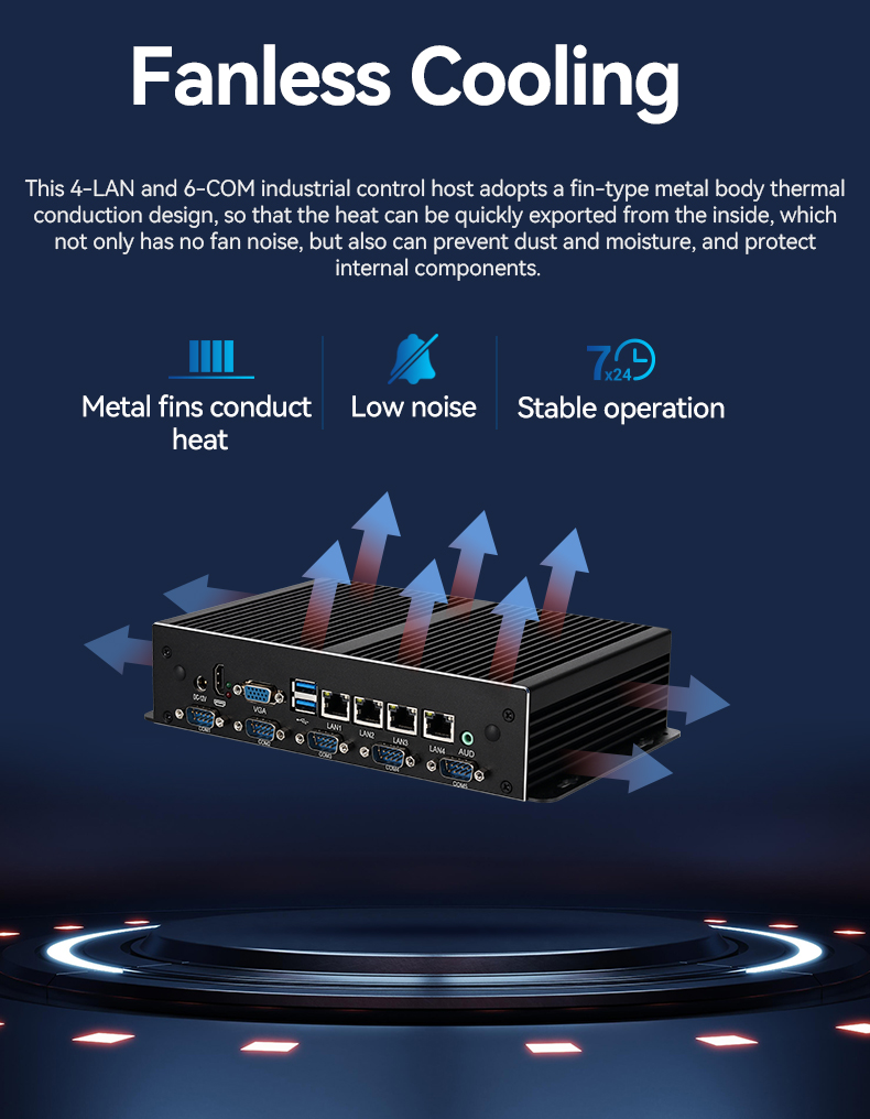 4LAN 6COM Mini PC