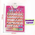 Russian&English Phonetic Chart 2 In 1 Learning Machine Electronic Baby Alphabet Music Toy Educational Early Language Sound