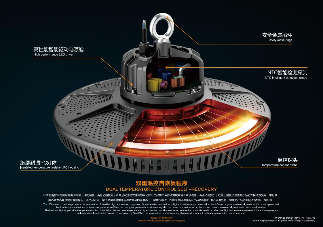 UFO Insulated Safety High Bay Light (4)