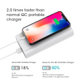 ROMOSS Sense 8+ 30000mAh Power Bank Portable External Battery With PD3.0 Fast Charging Portable Charger For Phones Tablet