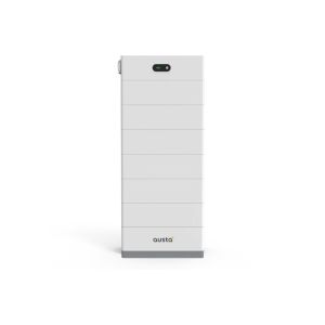 Innovative High Voltage Power Solutions for Industrial Use