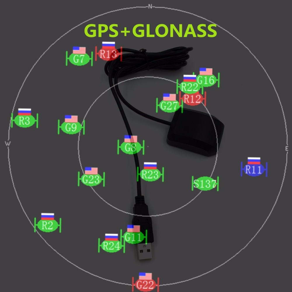 USB GPS GLONASS receiver antenna,USB output 0183NMEA, GPS data acquisition replacement BU353s4