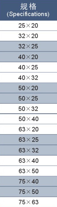 pe socket reducing tee