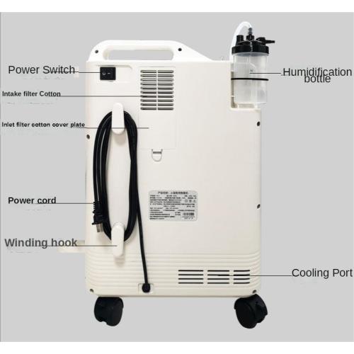 Electric Medical Or Household Oxygen Concentrator Manufacturers and Suppliers from China