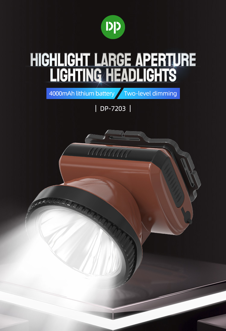 Led Headlamp Rechargeable Battery LED Head Torch Headlight-7203-detail-1