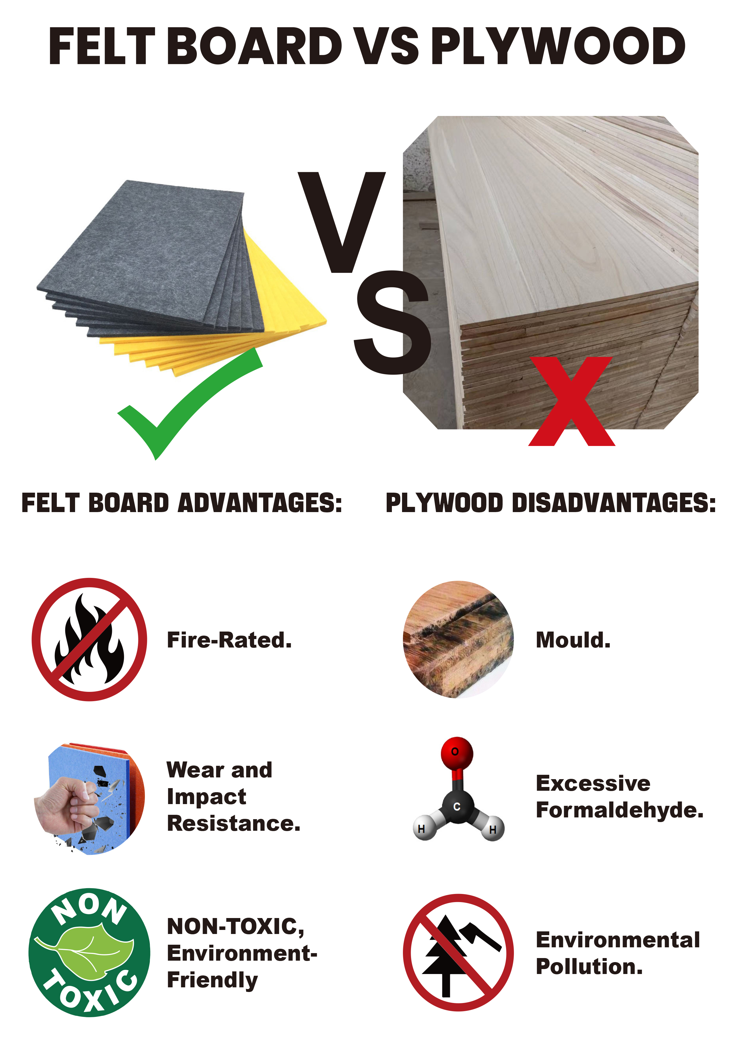 Acoustic Insulation Panels  (6)