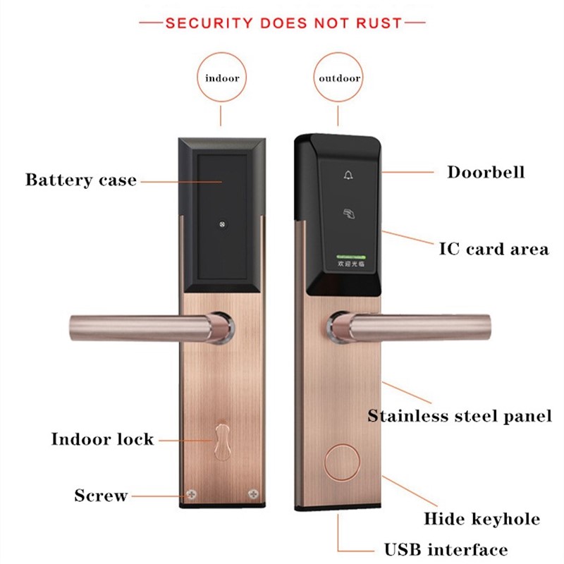 Hotel management system and smart door lock Key IC card unlock Electronic smart lock hotel door lock system