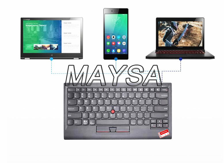 4X30K12182 for Lenovo ThinkPad Bluetooth Keyboard Support Window Android IOS Multi Connect with Trackpoint US English