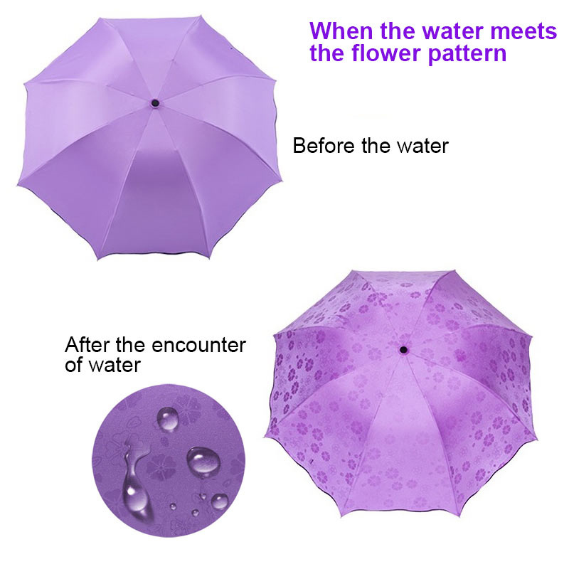 Folding Umbrellas for Women Windproof Sunscreen Magic Flower Dome Ultraviolet-proof Parasol Sun Rain Umbrella Rain Gear