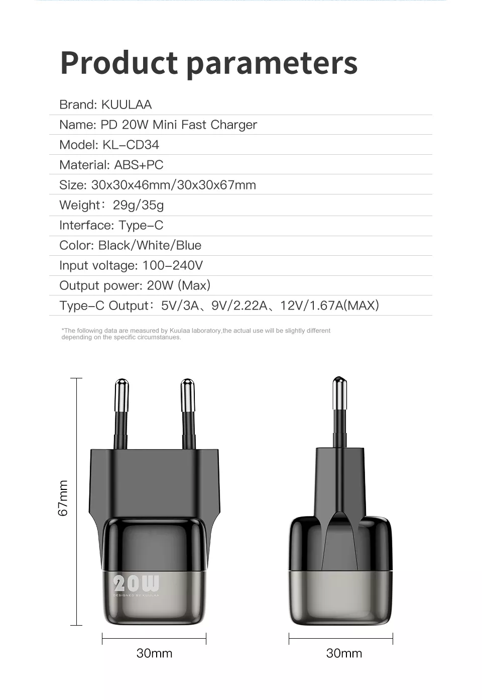 Gan Charger 08