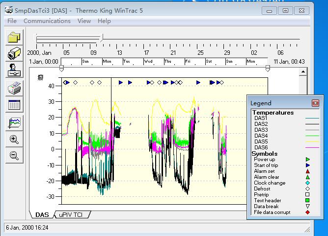 2017 Thermo King diagnostic software Wintrac 5.7 new version multilanguage