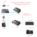 2 Channel Audio over Fiber Optic Media Converter/Extender Singlmode 20Km & Multimode 500m for Broadcasting Intercom System