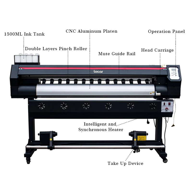 1.6m Locor Wide Format Dye Sublimation Printer Indoor Water Based Ink Printing Machine Inkjet Digital Fabric Textile Plotter