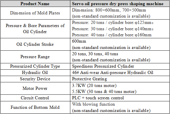 Parameter chart of servo oil pressure dry press shaping machine