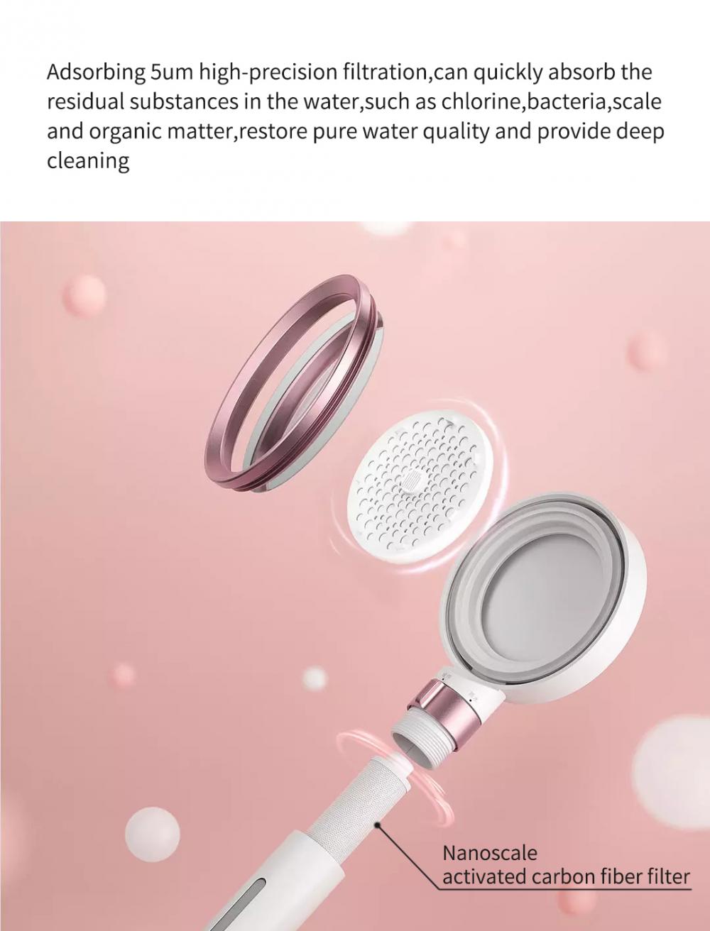 Diiib High Pressure Shower Head