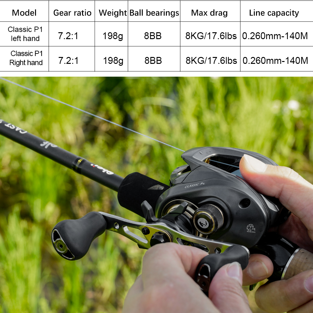 Obei Travelfising Casting Fishing Rod And Fishing Reel Combo 1.98/2.1/2.4m Lure Bass Travel Rod Baitcasting Carp Reel