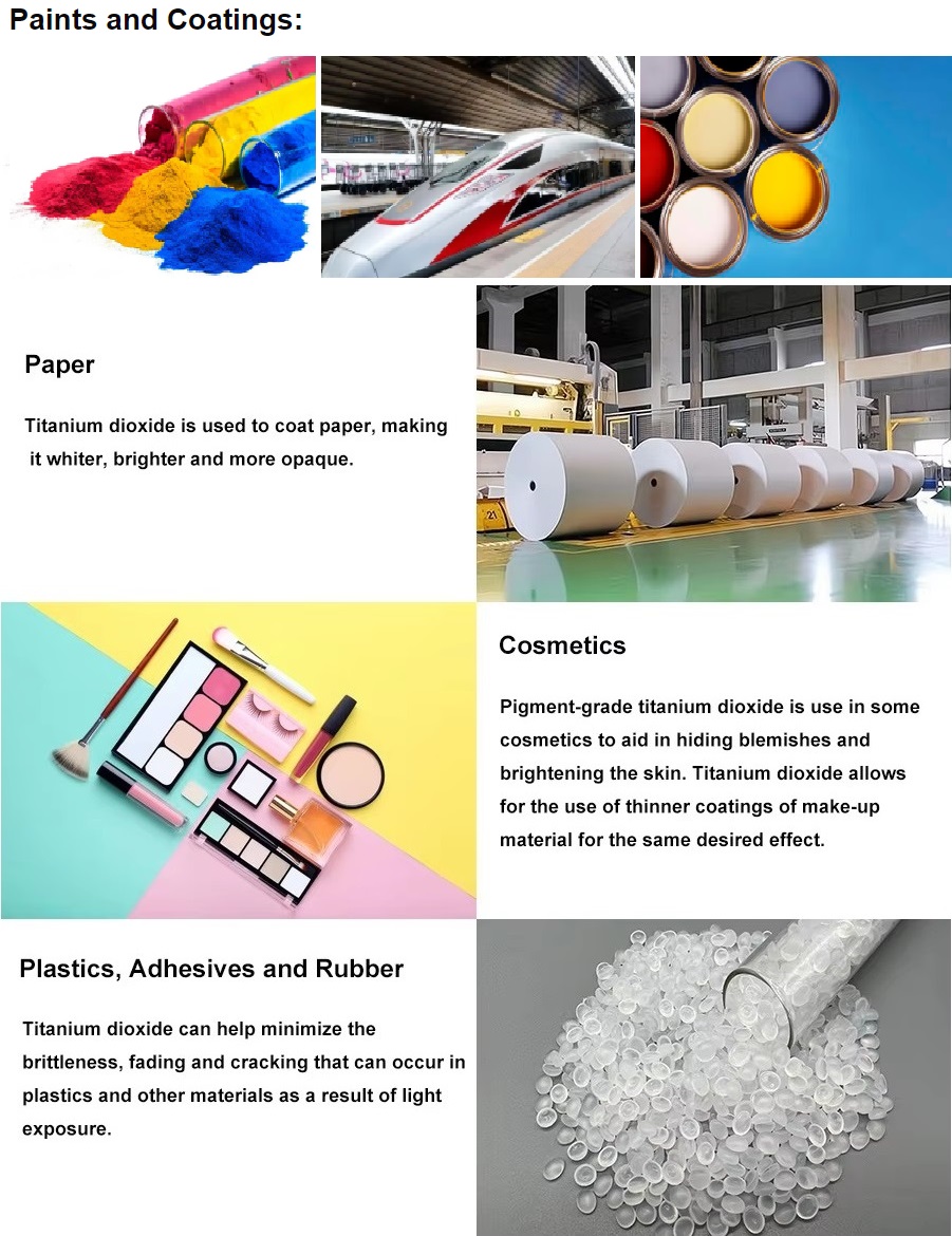 Titanium Dioxide Rutile R5566