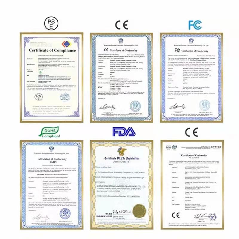 Certificates