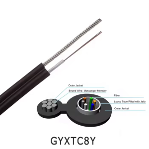 single mode types optical fiber optic cable price list per meter