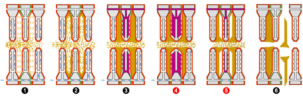 Diaphragm filter presses