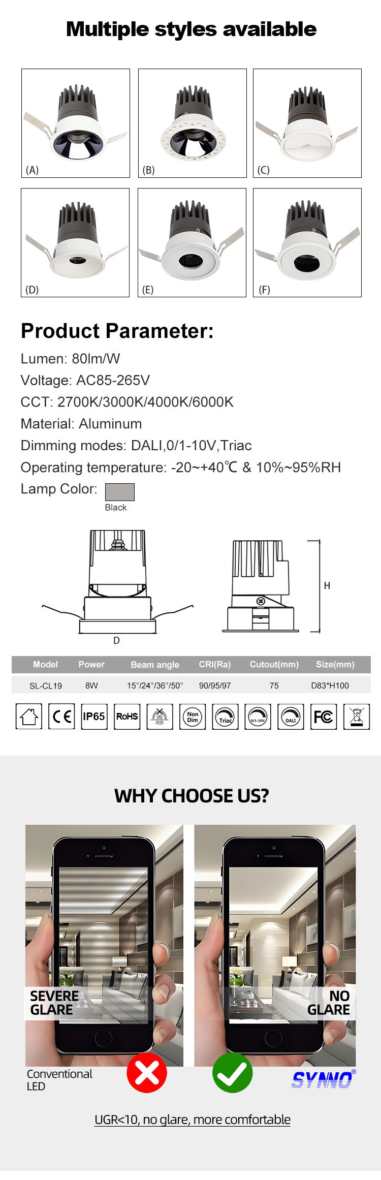 8w waterproof led downlight