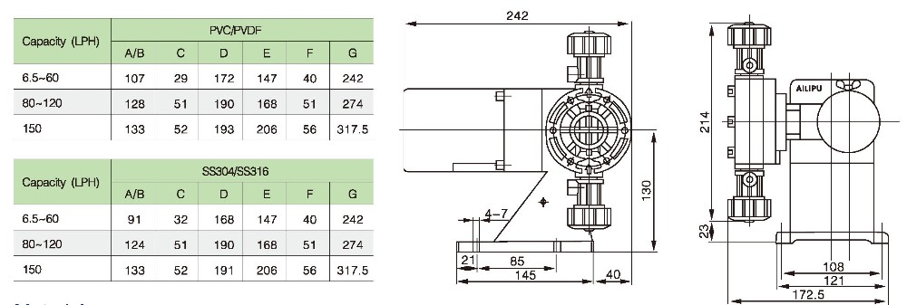 mechanical diaphragm metering pump