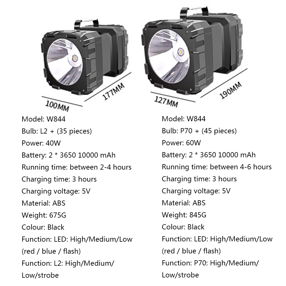 Super bright L2 / P70 double head flashlight portable outdoor searchlight emergency light work light USB rechargeable